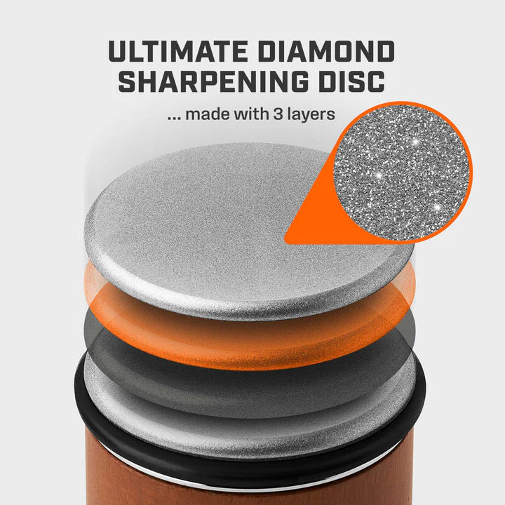 Knife Sharpener مبراة السكاكين الأصلية